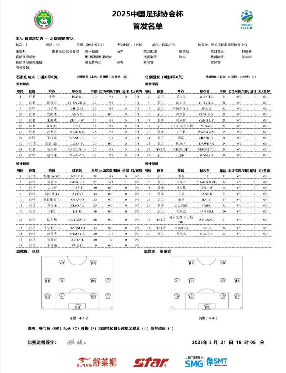 0073tsKoly1i1na2fvcakj30zu25otus